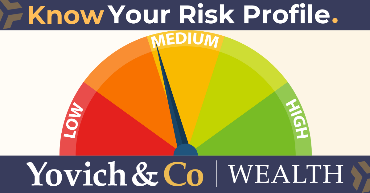  Weekly Market Update and Spotlight on Risk Profiler – Find Your Investment Fit
